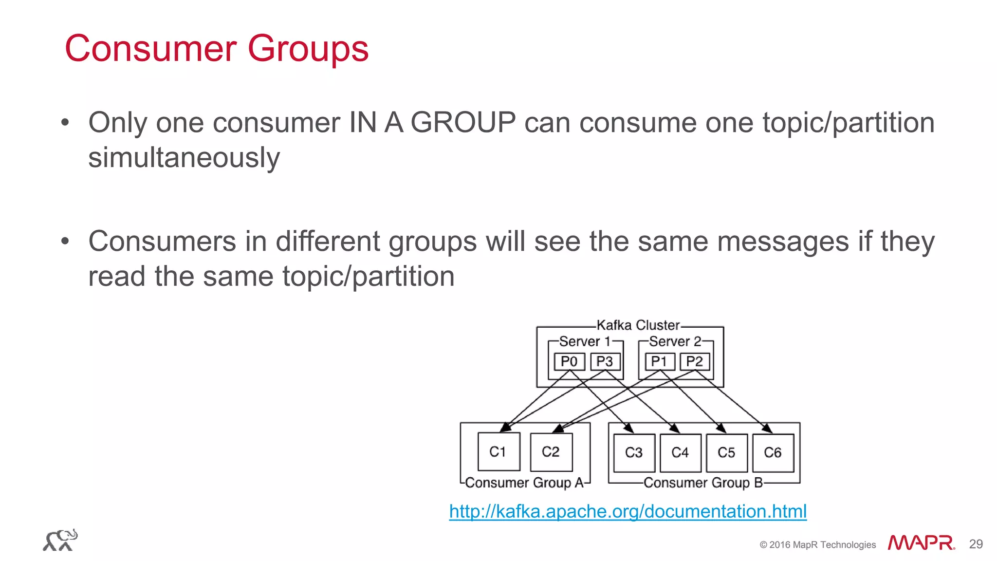 © 2016 MapR Technologies 29© 2016 MapR Technologies 29
Consumer Groups
• Only one consumer IN A GROUP can consume one topic/partition
simultaneously
• Consumers in different groups will see the same messages if they
read the same topic/partition
http://kafka.apache.org/documentation.html
 