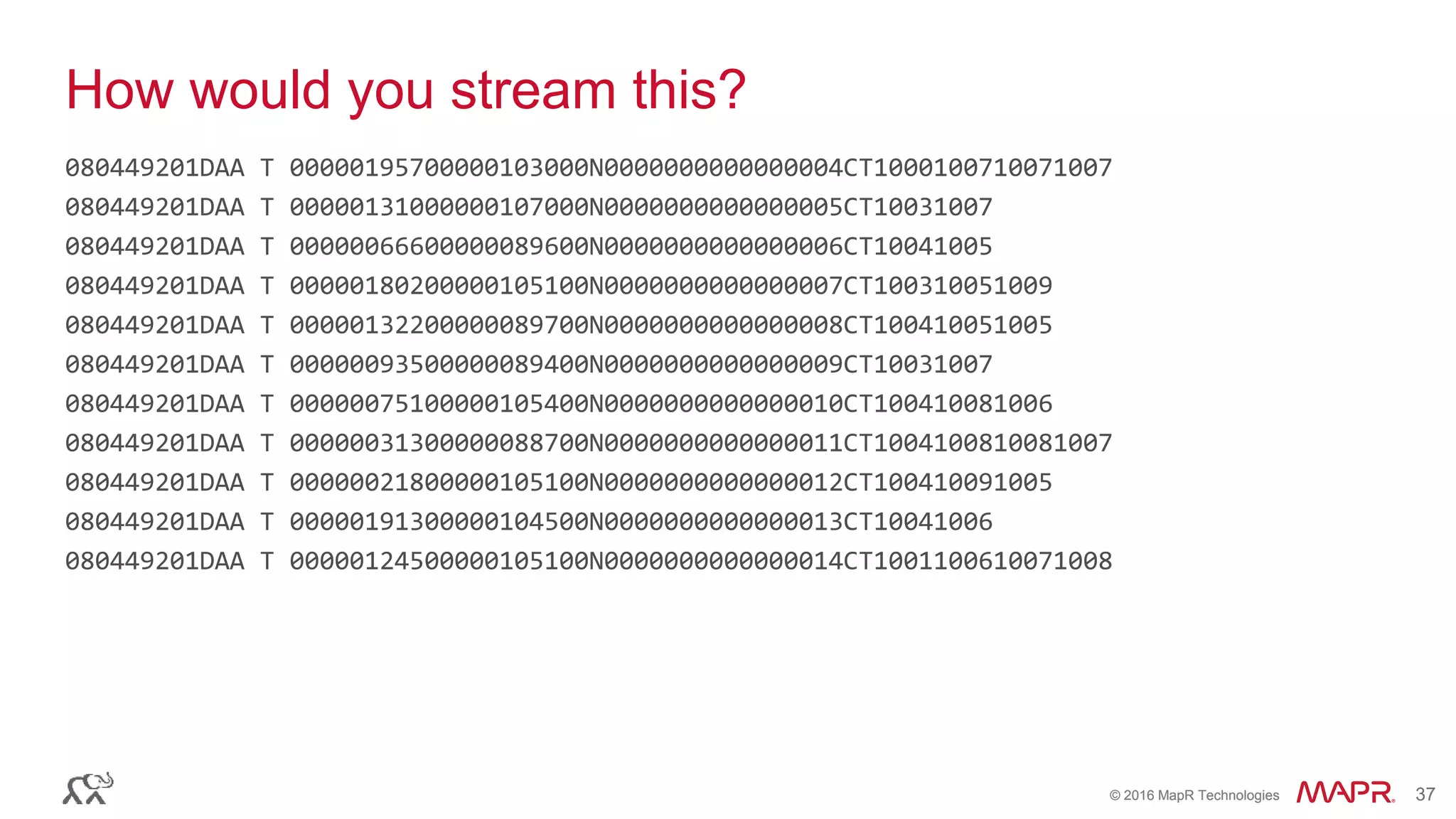© 2016 MapR Technologies 37© 2016 MapR Technologies 37
How would you stream this?
080449201DAA T 00000195700000103000N0000000000000004CT1000100710071007
080449201DAA T 00000131000000107000N0000000000000005CT10031007
080449201DAA T 00000066600000089600N0000000000000006CT10041005
080449201DAA T 00000180200000105100N0000000000000007CT100310051009
080449201DAA T 00000132200000089700N0000000000000008CT100410051005
080449201DAA T 00000093500000089400N0000000000000009CT10031007
080449201DAA T 00000075100000105400N0000000000000010CT100410081006
080449201DAA T 00000031300000088700N0000000000000011CT1004100810081007
080449201DAA T 00000021800000105100N0000000000000012CT100410091005
080449201DAA T 00000191300000104500N0000000000000013CT10041006
080449201DAA T 00000124500000105100N0000000000000014CT1001100610071008
 