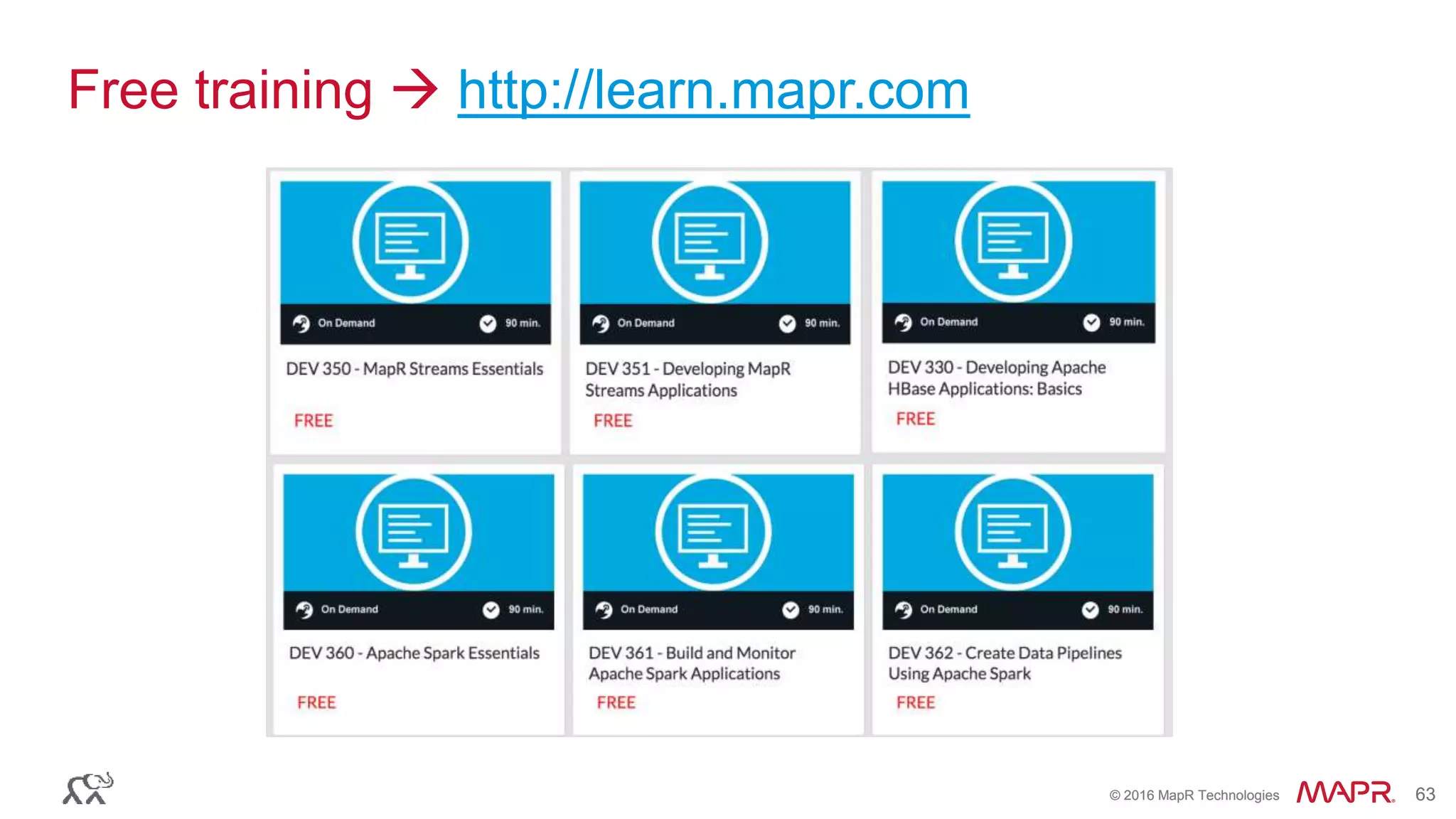 © 2016 MapR Technologies 63© 2016 MapR Technologies 63
Free training  http://learn.mapr.com
 