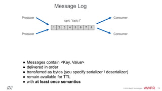 © 2016 MapR Technologies 13© 2016 MapR Technologies 13
● Messages contain <Key, Value>
● delivered in order
● transferred as bytes (you specify serializer / deserializer)
● remain available for TTL
● with at least once semantics
1 2 3 4 5 6 7 8
topic “topic1”
ConsumerProducer
ConsumerProducer
Message Log
 