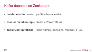© 2016 MapR Technologies 20© 2016 MapR Technologies 20
Kafka depends on Zookeeper
• Leader election – each partition has a leader
• Cluster membership – broker up/down status
• Topic Configurations – topic names, partitions, replicas, TTLs…
 