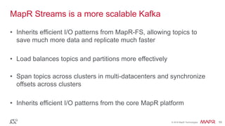 © 2016 MapR Technologies 59© 2016 MapR Technologies 59
• Inherits efficient I/O patterns from MapR-FS, allowing topics to
save much more data and replicate much faster
• Load balances topics and partitions more effectively
• Span topics across clusters in multi-datacenters and synchronize
offsets across clusters
• Inherits efficient I/O patterns from the core MapR platform
MapR Streams is a more scalable Kafka
 