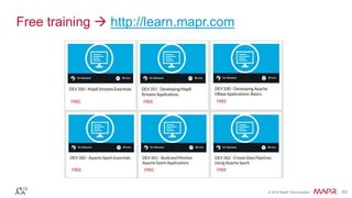 © 2016 MapR Technologies 63© 2016 MapR Technologies 63
Free training  http://learn.mapr.com
 