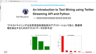 ®
© 2016 MapR Technologies 11®
© 2016 MapR Technologies 11
“テキストマイニングは自然言語処理技術のアプリケーションであり、関連情
報を抽出するためのテキストデータ分析手法”
http://adilmoujahid.com/posts/2014/07/twitter-analytics/
 