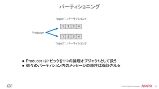 ®
© 2016 MapR Technologies 15®
© 2016 MapR Technologies 15
●  Producer はトピックを1つの論理オブジェクトとして扱う
●  個々のパーティション内のメッセージの順序は保証される
1 2 3 4
“topic1”, パーティション1
Producer
1 2 3 4
“topic1”, パーティション2
パーティショニング
 