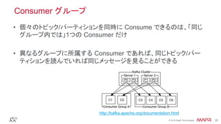 ®
© 2016 MapR Technologies 29®
© 2016 MapR Technologies 29
Consumer グループ
•  個々のトピック/パーティションを同時に Consume できるのは、「同じ
グループ内では」1つの Consumer だけ
•  異なるグループに所属する Consumer であれば、同じトピック/パー
ティションを読んでいれば同じメッセージを見ることができる
http://kafka.apache.org/documentation.html
 