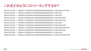 ®
© 2016 MapR Technologies 37®
© 2016 MapR Technologies 37
これをどのようにストリーミングするか?
080449201DAA	T	00000195700000103000N0000000000000004CT1000100710071007		
080449201DAA	T	00000131000000107000N0000000000000005CT10031007		
080449201DAA	T	00000066600000089600N0000000000000006CT10041005		
080449201DAA	T	00000180200000105100N0000000000000007CT100310051009		
080449201DAA	T	00000132200000089700N0000000000000008CT100410051005		
080449201DAA	T	00000093500000089400N0000000000000009CT10031007		
080449201DAA	T	00000075100000105400N0000000000000010CT100410081006		
080449201DAA	T	00000031300000088700N0000000000000011CT1004100810081007		
080449201DAA	T	00000021800000105100N0000000000000012CT100410091005		
080449201DAA	T	00000191300000104500N0000000000000013CT10041006		
080449201DAA	T	00000124500000105100N0000000000000014CT1001100610071008	
 