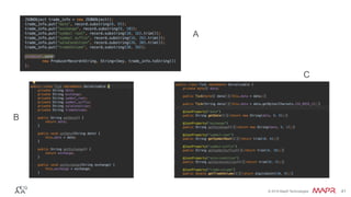 ®
© 2016 MapR Technologies 41®
© 2016 MapR Technologies 41
A
B
C
 