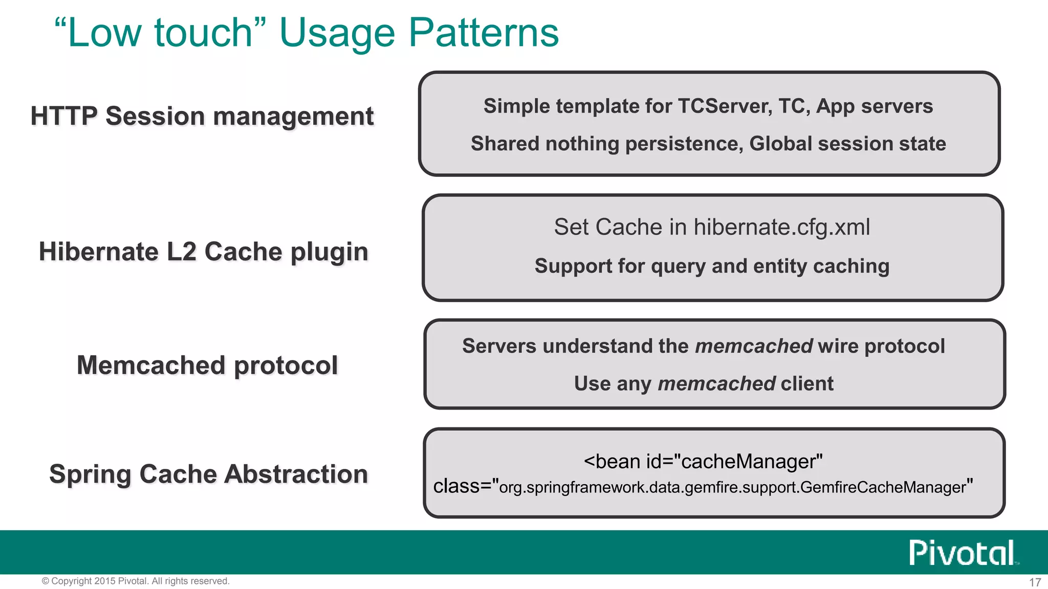 17© Copyright 2015 Pivotal. All rights reserved.
“Low touch” Usage Patterns
Simple template for TCServer, TC, App servers
Shared nothing persistence, Global session state
HTTP Session management
Set Cache in hibernate.cfg.xml
Support for query and entity caching
Hibernate L2 Cache plugin
Servers understand the memcached wire protocol
Use any memcached client
Memcached protocol
<bean id="cacheManager"
class="org.springframework.data.gemfire.support.GemfireCacheManager"Spring Cache Abstraction
 