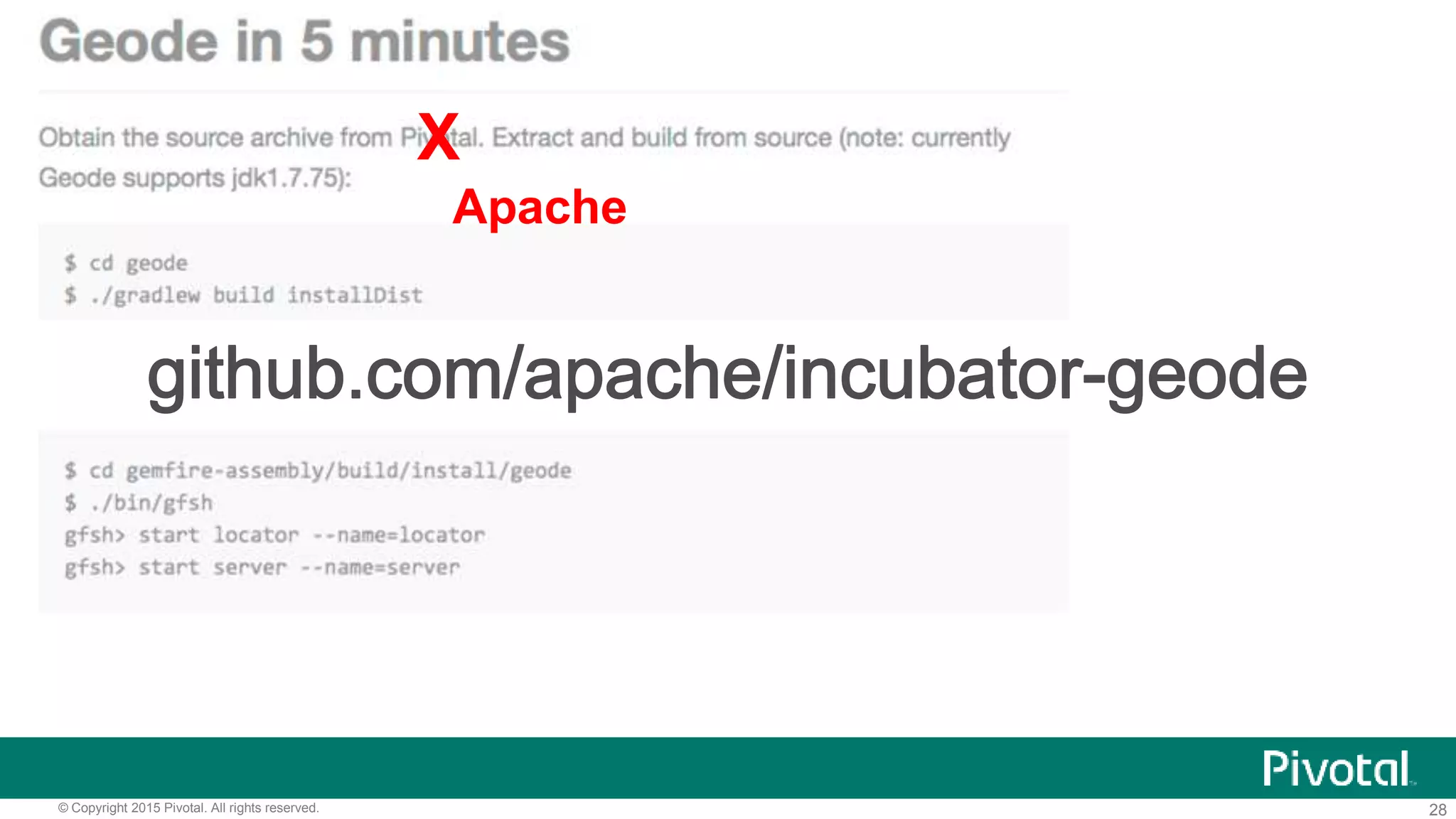 28© Copyright 2015 Pivotal. All rights reserved.
X
Apache
 