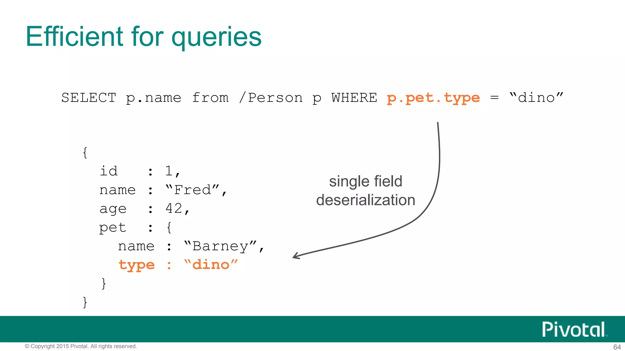 64© Copyright 2015 Pivotal. All rights reserved.
Efficient for queries
SELECT p.name from /Person p WHERE p.pet.type = “dino”
{
id : 1,
name : “Fred”,
age : 42,
pet : {
name : “Barney”,
type : “dino”
}
}
single field
deserialization
 