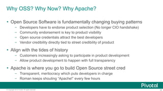 24© Copyright 2015 Pivotal. All rights reserved.
Why OSS? Why Now? Why Apache?
 Open Source Software is fundamentally changing buying patterns
– Developers have to endorse product selection (No longer CIO handshake)
– Community endorsement is key to product visibility
– Open source credentials attract the best developers
– Vendor credibility directly tied to street credibility of product
 Align with the tides of history
– Customers increasingly asking to participate in product development
– Allow product development to happen with full transparency
 Apache is where you go to build Open Source street cred
– Transparent, meritocracy which puts developers in charge
– Roman keeps shouting “Apache!” every few hours
 