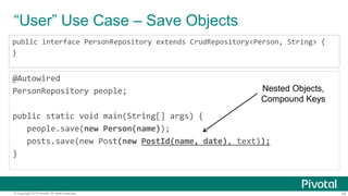 34© Copyright 2015 Pivotal. All rights reserved.
“User” Use Case – Save Objects
public interface PersonRepository extends CrudRepository<Person, String> {
}
@Autowired
PersonRepository people;
public static void main(String[] args) {
people.save(new Person(name));
posts.save(new Post(new PostId(name, date), text));
}
Nested Objects,
Compound Keys
 