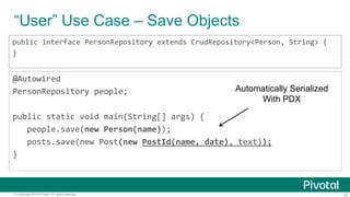 35© Copyright 2015 Pivotal. All rights reserved.
“User” Use Case – Save Objects
public interface PersonRepository extends CrudRepository<Person, String> {
}
@Autowired
PersonRepository people;
public static void main(String[] args) {
people.save(new Person(name));
posts.save(new Post(new PostId(name, date), text));
}
Automatically Serialized
With PDX
 
