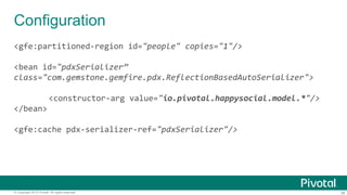 36© Copyright 2015 Pivotal. All rights reserved.
Configuration
<gfe:partitioned-region id="people" copies="1"/>
<bean id="pdxSerializer”
class="com.gemstone.gemfire.pdx.ReflectionBasedAutoSerializer">
<constructor-arg value="io.pivotal.happysocial.model.*"/>
</bean>
<gfe:cache pdx-serializer-ref="pdxSerializer"/>
 