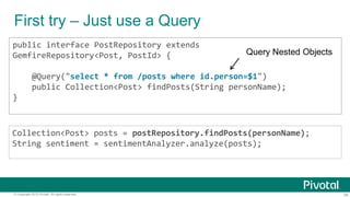 39© Copyright 2015 Pivotal. All rights reserved.
First try – Just use a Query
public interface PostRepository extends
GemfireRepository<Post, PostId> {
@Query("select * from /posts where id.person=$1")
public Collection<Post> findPosts(String personName);
}
Collection<Post> posts = postRepository.findPosts(personName);
String sentiment = sentimentAnalyzer.analyze(posts);
Query Nested Objects
 