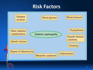 Risk Factors
5
 