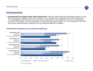 /
    /                                   0     - (6    1           *       ,     ,      9
         @ #      +                              <   45 6 = * ,   %             @ #   +
        236 <     43 6 = 2 6        ,     % )* + ,)"       ,          @       #   +!&
                !1 ;        9           9 !     9#

/               1               )




                                                                                           -
 