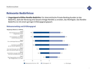 3
4   3           3               &       3   -  1       %   )*   + ,)"
*           +       *      ,                 . , )/                     ,   /   )
*       9            9 ,    ,       0       ,,   , #

    %               2 3
 