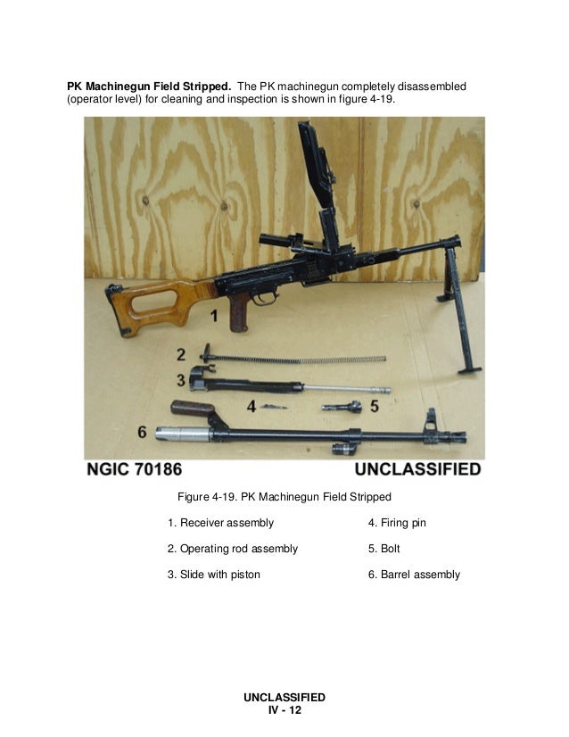 PK Series General Purpose Machine Gun Operator Manual
