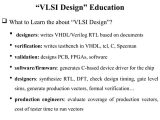 PK Future direction of VLSI design and applications | PPT