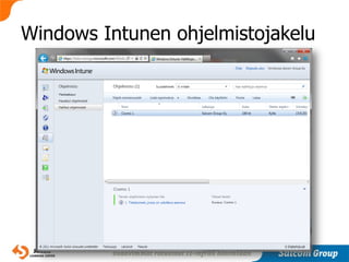 Windows Intunen ohjelmistojakelu
 