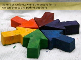 as long as we know where the destination is,
we can choose any path to get there




                                               image isabellasgypsytreasu
 