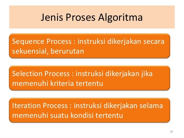 Pk 1 kimia algo and flowchart