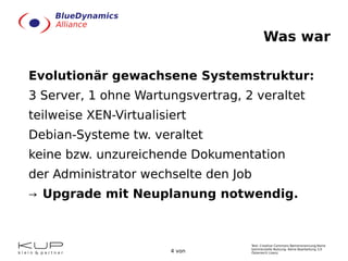 Fokus auf Python, Zope, Plone, Pyramid, Linux 