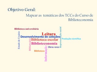 Objetivo Geral:
Mapear as temáticas dos TCCs do Curso de
BiblioteconomiaEstudodeUsuário
Desenvolvimento de coleções
Biblioteca escolar
Leitura
Representaçãosocial
Biblioteconomia
Biblioteca
Bibliotecário
Informação
Produção científica
Obras raras
Biblioteca universitária
 
