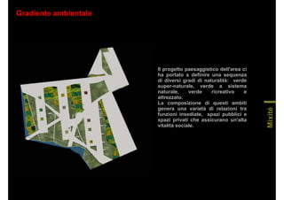 Gradiente ambientale
Il progetto paesaggistico dell'area ci
ha portato a definire una sequenza
di diversi gradi di naturalità: verde
super-naturale, verde a sistema
naturale, verde ricreativo e
attrezzato.
La composizione di questi ambiti
genera una varietà di relazioni tra
funzioni insediate, spazi pubblici e
spazi privati che assicurano un'alta
vitalità sociale.
Mixité
 