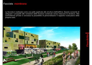 Facciata membrana
Flessibilità
La facciata è realizzata come una pelle applicata alla struttura dell'edificio. Questo consente di
adeguare i prospetti alle variazioni delle funzioni contenute senza intaccare la struttura. Alla
committenza privata è concessa la possibilità di personalizzare il rapporto vuoto-pieno della
propria casa.
 