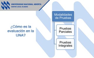 Modalidades
de Pruebas
Pruebas
Parciales
Pruebas
Integrales
 