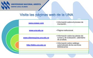www.unasec.com
www.una.edu.ve
www.ciberesquina.una.edu.ve
http://biblo.una.edu.ve
• Información sobre el proceso de
inscripción.
• Página institucional.
• Información sobre los planes de:
cursos y de evaluación, calendario
de pruebas.
• Información sobre catálogo
automatizado de los servicios
bibliotecarios
 