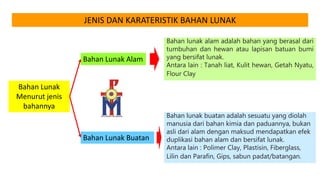 Parafin: Fungsi, Karakteristik, Kegunaan dan Sifat Kimianya