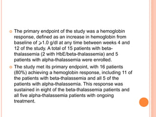  The primary endpoint of the study was a hemoglobin
response, defined as an increase in hemoglobin from
baseline of ⩾1.0 g/dl at any time between weeks 4 and
12 of the study. A total of 15 patients with beta-
thalassemia (2 with HbE/beta-thalassemia) and 5
patients with alpha-thalassemia were enrolled.
 The study met its primary endpoint, with 16 patients
(80%) achieving a hemoglobin response, including 11 of
the patients with beta-thalassemia and all 5 of the
patients with alpha-thalassemia. This response was
sustained in eight of the beta-thalassemia patients and
all five alpha-thalassemia patients with ongoing
treatment.
 