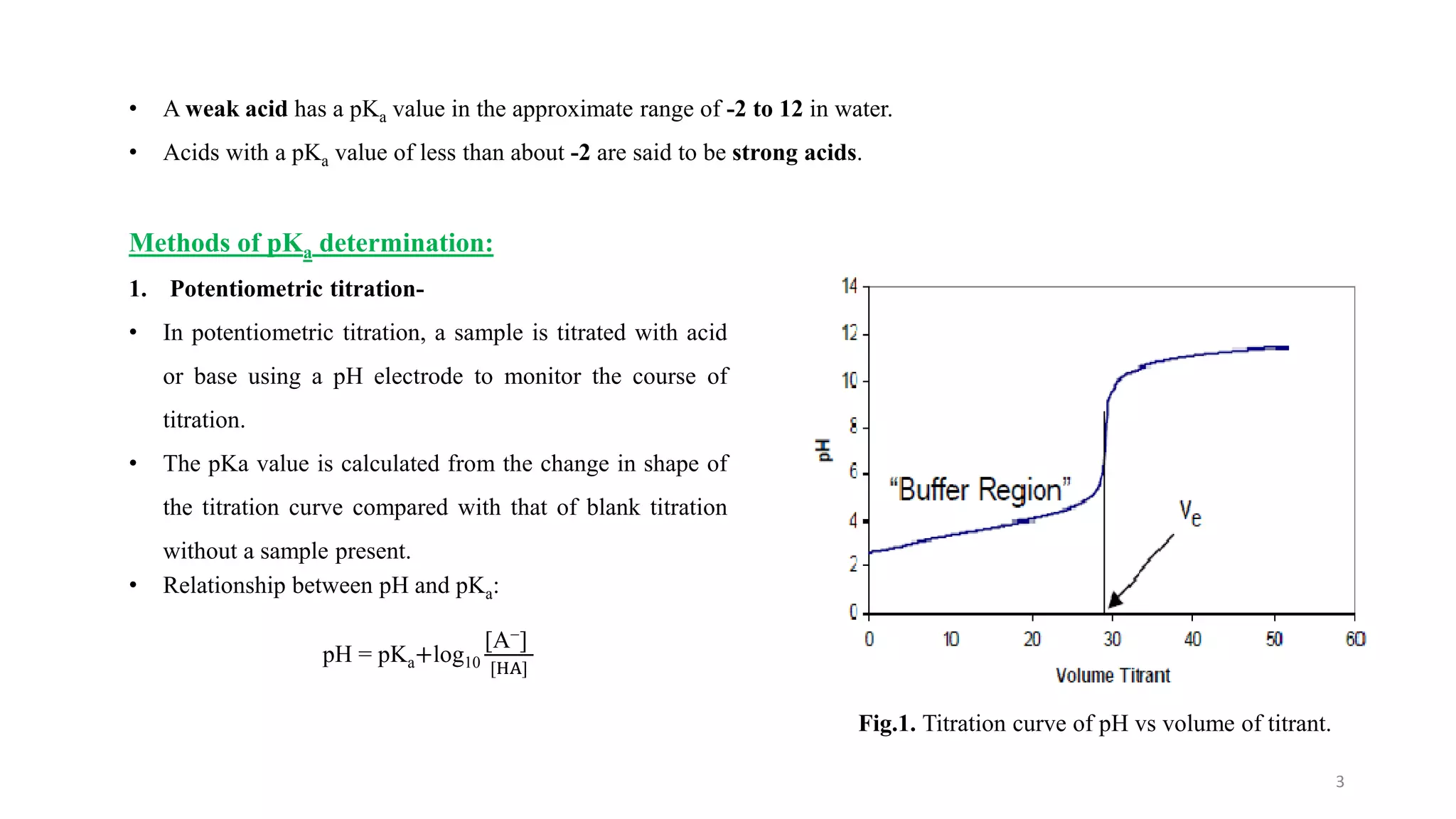 dihexa chemical properties solubility stability pka logp A plot of the pH dependence of the of an acid with 4.8 Evaluation of log P, pKa,