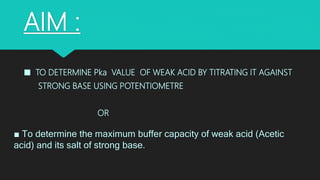 AIM :
■ TO DETERMINE Pka VALUE OF WEAK ACID BY TITRATING IT AGAINST
STRONG BASE USING POTENTIOMETRE
OR
■ To determine the maximum buffer capacity of weak acid (Acetic
acid) and its salt of strong base.
 