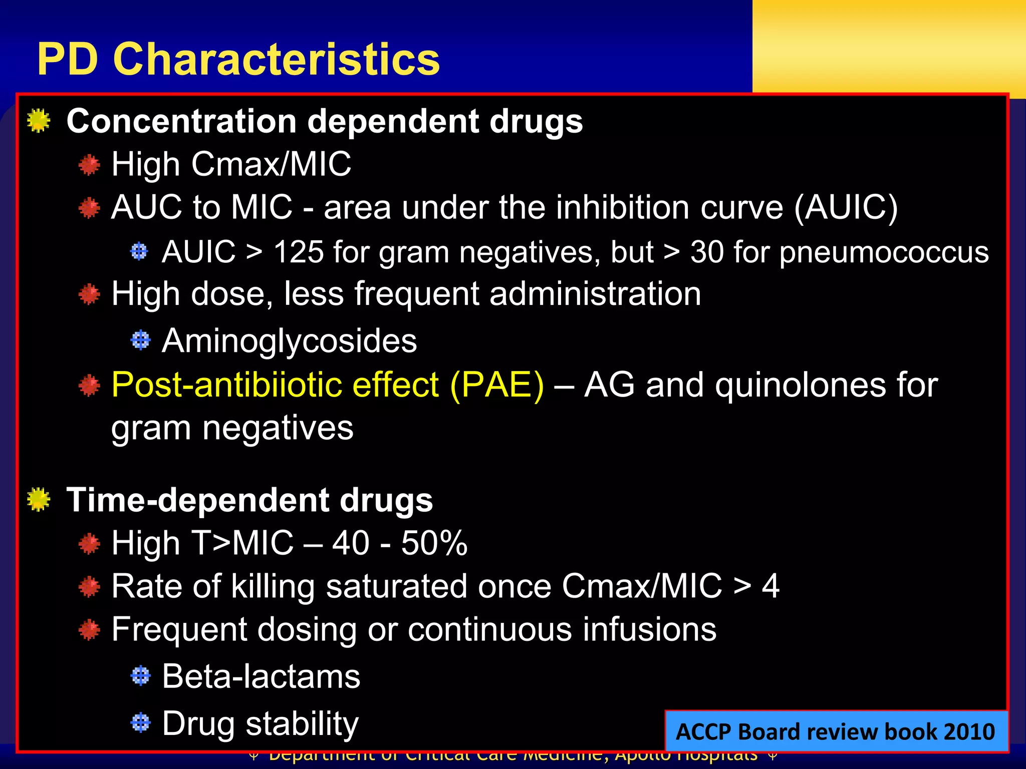 PK and PD for antibiotic use.ppt