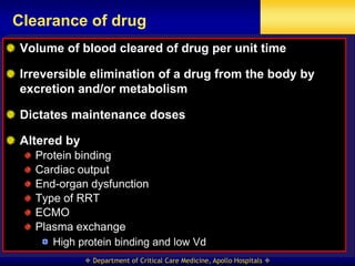 PK and PD for antibiotic use.ppt