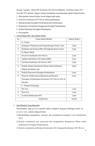 4
Strategi kegiatan dalam IHT Kurikulum 2013 Revisi dilakukan kombinasi antara 30 %
teori dan 70 % praktik. Adapun strategi/ pendekatan yang digunakan adalah sebagai berikut :
1. Menciptakan suasana belajar sesuai dengan topik sajian
2. Overview Kurikulum 2013 Revisi dalam pembelajaran
3. Sharing tentang Perangkat Pembelajaran dan Instrumennya
4. Pengamatan, Pemantauan Penggunaan Perangkat Pembelajaran
5. Praktik Pembuatan Perangkat Pembelajaran
6. Penyimpulan
e. Uraian Materi IHT dan Alokasi Waktu
No Uraian Materi Bimtek Alokasi Waktu
A. Umum
1. Kebijakan Pembinaan dan Pengembangan Profesi Guru 2 jam
2. Kebijakan dan Konsep PKG (Peningkatan Karier Guru) 2 jam
B. Materi Pokok
1. Overview Kurikulum 2013 Revisi 2 jam
2. Aplikasi Kurikulum 2013 dalam KBM 5 jam
3. Penilaian Kurikulum 2013 Revisi 2018 2 jam
4. Praktik Analisis Kompetensi Dasar untuk pembuatan
Silabus dan Bahan Ajar
6 jam
5. Praktik Penyusuan Perangkat Pembelajaran 8 jam
9. Rencana Tindak lanjut pelaksanaan pembauatan
Perangkat Pembelaajaran Kurikulum 2013 Revisi 2018 di
Sekolah
4 jam
C. Program Penunjang
1. Pre Test 1 jam
2. Post Test 1 jam
3. Evaluasi Pelaksanaan IHT 1 jam
Jumlah Jam 34 jam
f. Hasil/Manfaat Yang Diperoleh
Hasil/manfaat yang p e n u l i s peroleh dalam mengikuti kegiatan bimbingan teknis ini
a n t a r a l a i n adalah sebagai berikut:
1) Bertambahnya pengetahuan, wawasan, dan pemahaman mengenai revisi Kurikulum
2013
2) Penulis memahami cara menyusun dan menganalisis Kompetensi Dasar untuk
pembuatan Perangkat Pembelajaran
3) Penulis memahami perbedaan Kurikulum 2013 dengan Kurikulum 2013 Revisi
 