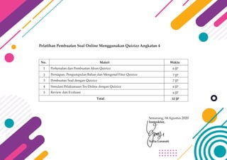 Pelatihan Pembuatan Soal Online Menggunakan Quizizz Angkatan 4
No. Materi Waktu
Perkenalan dan Pembuatan Akun Quizizz
Persiapan, Pengumpulan Bahan dan Mengenal Fitur Quizizz
Pembuatan Soal dengan Quizizz
Simulasi Pelaksanaan Tes Online dengan Quizizz
1
2
3
4
6 JP
7 JP
7 JP
6 JP
Review dan Evaluasi
5 6 JP
Total 32 JP
Semarang, 04 Agustus 2020
Instruktur,
Velia Larasati
 