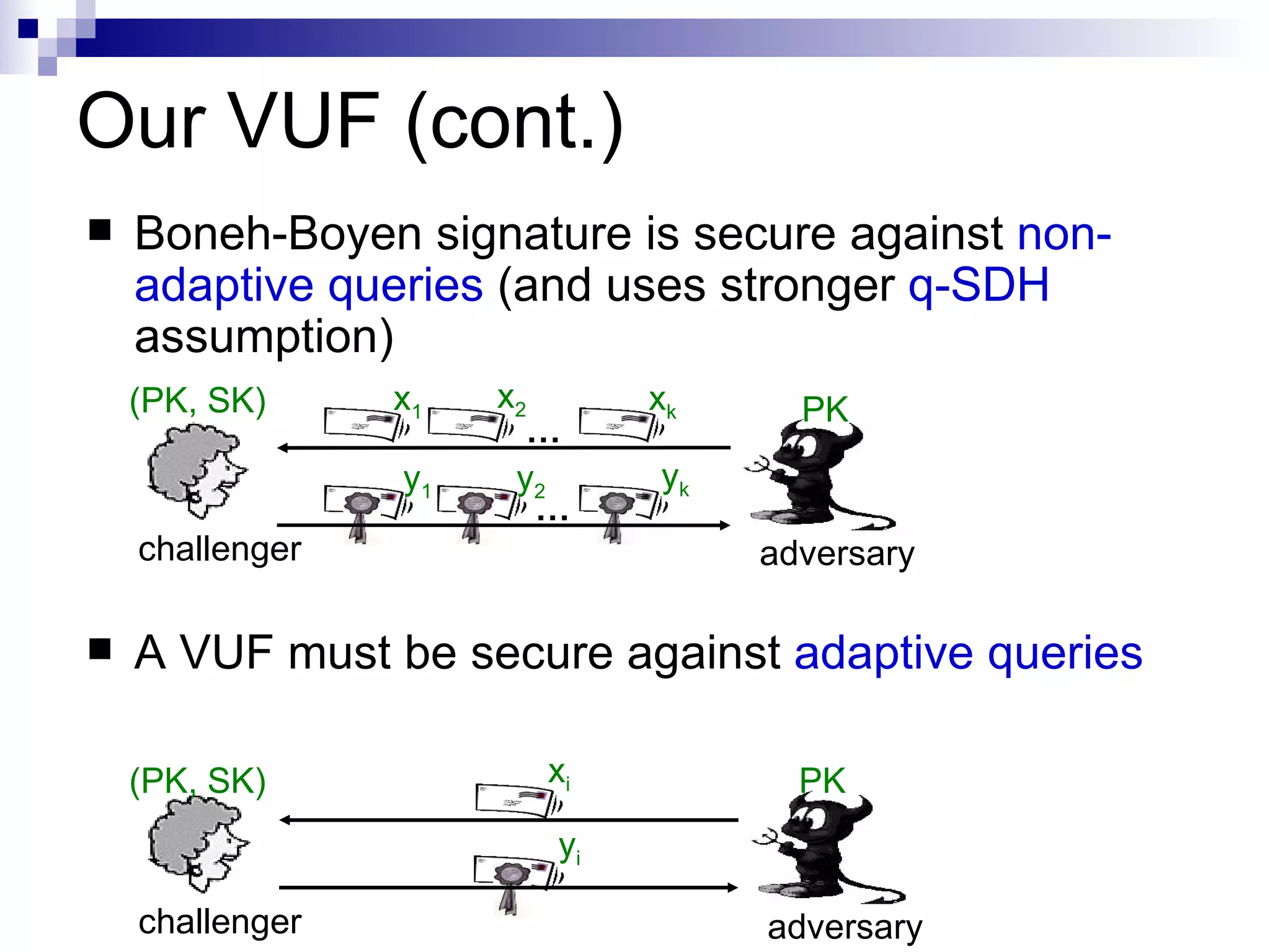 Our VUF (cont.) Boneh-Boyen signature is secure against  non-adaptive queries  (and uses stronger  q-SDH  assumption) A VUF must be secure against  adaptive queries adversary challenger (PK, SK) PK x 1 x 2 x k … y 1 y 2 y k … adversary challenger (PK, SK) PK x i y i 