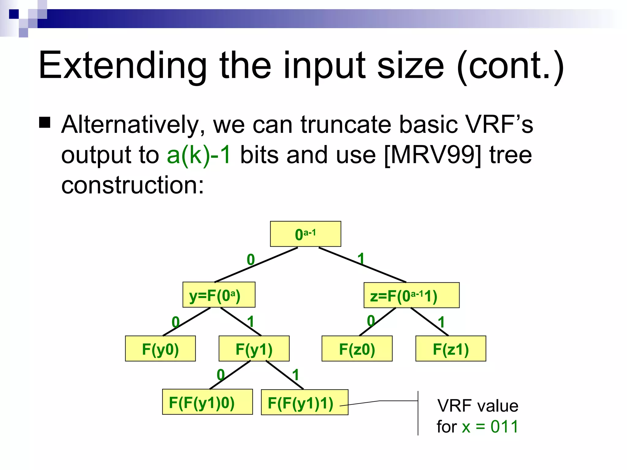 Extending the input size (cont.) Alternatively, we can truncate basic VRF’s output to  a(k)-1  bits and use [MRV99] tree construction: 0 a-1 y=F(0 a ) z=F(0 a-1 1) F(z0) F(z1) F(y0) F(y1) F(F(y1)1) F(F(y1)0) 0 1 0 1 0 1 0 1 VRF value for  x = 011 