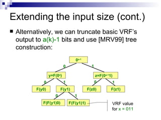 Extending the input size (cont.) Alternatively, we can truncate basic VRF’s output to  a(k)-1  bits and use [MRV99] tree construction: 0 a-1 y=F(0 a ) z=F(0 a-1 1) F(z0) F(z1) F(y0) F(y1) F(F(y1)1) F(F(y1)0) 0 1 0 1 0 1 0 1 VRF value for  x = 011 