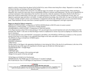 13
pakad, by which a listener hears the phrase Sa Re Ga Ma Pa Ga, none of these notes being flat or sharp. Repeated in a recital, they
will know that they are listening to the raga Gaud Sarang.
Two ragas may have identical notes and yet be very different ragas; for example, two ragas mentioned earlier, Shree and Puriya
Dhanashri, have exactly the same notes, but are unmistakably different in structure and temperament. The first can be identified by its
continual exploration of the relationship of the note Re to the note Paa; while the repetition of the phrase Ma Re Ga Re Ma Ga, a
phrase that would be inadmissible in the first raga, is an enduring feature of the latter. Certain arrangements of notes, then, are
opposite to particular ragas and taboo to all others. A simple and abstract knowledge, thus of the notes of a raga or the thaat on which
it is based, is hardly enough to ensure a true familiarity or engagement with the raga, although it may serve as a convenient starting
point. Thaat familiarity can only come from a constant exposure to, and critical engagement, with raga's exposition.

Ragas are placed in 3(three) categories:-
a)ODAVA or PENTATONIC; a composition of 5(FIVE) NOTES.[Simlar to BLUES scales in western system]
b)SHADAVA or HEXATONIC; a composition of 6(SIX) NOTES
c)SAMPOORNA or HEPTATONIC; a composition of 7(SEVEN) NOTES
Every Raga must have atleast 5(five) notes,starting at ‘SA’,one principal note,a second important note and a few helping notes.The
principal note,”KING” is the note on which the Raga is built.It is emphasized in various ways,such as,stopping for sometime on the
note or stressing it.
The second important note or the”QUEEN” corresponds to the KING as the FOURTH or FIFTH note in relation to it.The ascent &
descent of the notes in every Raga is very important.Some Ragas in the same scale differ in ascent & descent.
The SPEED of a Raga is divided into 3(THREE) parts:-
a)VILAMBIT(Slow)
b)MADHYA(Medium)
c)DRUT(Fast)
Another aspect of the Ragas is the appropriate distribution in time during the 24 hrs of the day for its performance,i.e,the time of the
day denotes the type of the raga to be sung.Based on this,the ragas are divided into following types----
i)SANDI PRAKASH—Twilight Ragas
ii)Midday ragas
iii)Midnight ragas
iv)Ragas for the first quarter of the morning and night
v)Ragas for last quarter of the day and night

All the Ragas are divided in two broad groups
a)POOR RAGAS:-The POOR ragas are sung between 12 noon&12 midnight
b)UTTAR RAGAS:-The UTTAR Ragas are sung between 12 midnight & 12 noon.

UNDERSTANDING INDIAN CLASSICAL MUSIC          pdfMachine
                       A pdf writer that produces quality PDF files with ease!
PRABIRquality PDF files in seconds and preserve the integrity of your original documents. Compatible across
 Produce
         DATTA                                                                                                          Page 13 of 87
      nearly all Windows platforms, if you can print from a windows application you can use pdfMachine.
                                                Get yours now!
 