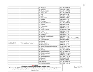 16
                                                              68.Bhankar                                  3 A.M. to 6 A.M.
                                                              69.Bhatiyar                                 3A.M. to 6 A.M.
                                                              70.Bhatiyar Lalit                           6 A.M. to 9 A.M.
                                                              71.Hem Lalit                                6 A.M. to 9 A.M.
                                                              72.Jait                                     6 P.M. to 9 P.M.
                                                              73.Lalit                                    3 A.M to 6 A.M.
                                                              74.Mali Goura                               6 P.M. to 9 P.M.
                                                              75.Marwa                                    3 P.M.to 6 P.M.
                                                              76.Pancham                                  3A.M. to 6 A.M
                                                              77.Pitambar Bhairav                         6 A.M. to 9 A.M.
                                                              78.Pradosh                                  6 P.M. to 9 P.M
                                                              79.Pravabalika                              6 P.M.to 9 P.M.
                                                              80.Puriya                                   3 P.M.to 6 P.M.
                                                              81.Puriya Kalyan                            12 A.M. to 3 A.M
                                                              82.Purva                                    6 P.M.to 9 P.M.
                                                              83.Purva Kalyan                             6 P.M.to 9 P.M.
                                                              84.Sanjhgiri                                6 P.M.to 9 P.M
                                                              85.Sanjh ki Hindol/Sanjh                    6 P.M.to 9 P.M.
                                                              86.Sohini                                   2A.M. to 4 A.M/3 P.M.to 6 P.M.
                                                              87.Surya Shankar                            6 P.M.to 9P.M
                                                              88.Vibhas                                   6A.M. to 9A.M.
3.BHAIRAV               With re,dha as komal                  89.Ahir Bhairav                             6A.M. to 9A.M.
                                                              90.Ahiri Desakar                            6A.M. to 9A.M.
                                                              91.Anand Bhairav(Suryakanta)                12 A.M. to 3 A.M
                                                              92.Araj                                     6A.M. to 9A.M.
                                                              93.Bairagi                                  6 A.M. to 9 A.M.
                                                              94.Bangal Bhairav                           6 A.M. to 9 A.M.
                                                              95.Basant Mukhari                           9 P.M. to 12 A.M.
                                                              96.Bhairav                                  6A.M. to 9 A.M.
                                                              97.Bairagi Bhairav                          9 A.M.to 12 P.M.
                                                              98.Bhankar                                  3A.M.to 6A.M
                                                              99.Bhoskar                                  6 P.M.to 9P.M
                                                              100.Bhatiyar                                3 A.M. to 6 A.M.
                                                              101.Bhinna Bhairav                          9 A.M.to 12 P.M
UNDERSTANDING INDIAN CLASSICAL MUSIC          pdfMachine
                       A pdf writer that produces quality PDF files with ease!
PRABIRquality PDF files in seconds and preserve the integrity of your original documents. Compatible across
 Produce
         DATTA                                                                                                                  Page 16 of 87
      nearly all Windows platforms, if you can print from a windows application you can use pdfMachine.
                                                Get yours now!
 