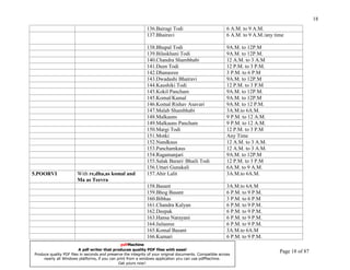 18
                                                              136.Bairagi Todi                            6 A.M. to 9 A.M.
                                                              137.Bhairavi                                6 A.M. to 9 A.M./any time

                                                              138.Bhupal Todi                             9A.M. to 12P.M
                                                              139.Bilaskhani Todi                         9A.M. to 12P.M.
                                                              140.Chandra Shambhabi                       12 A.M. to 3 A.M
                                                              141.Deen Todi                               12 P.M. to 3 P.M.
                                                              142.Dhanasree                               3 P.M. to 6 P.M
                                                              143.Dwadashi Bhairavi                       9A.M. to 12P.M
                                                              144.Kaushiki Todi                           12 P.M. to 3 P.M
                                                              145.Kokil Pancham                           9A.M. to 12P.M.
                                                              145.Komal/Kamal                             9A.M. to 12P.M
                                                              146.Komal Rishav Asavari                    9A.M. to 12 P.M.
                                                              147.Malab Shambhabi                         3A.M.to 6A.M.
                                                              148.Malkauns                                9 P.M. to 12 A.M.
                                                              149.Malkauns Pancham                        9 P.M. to 12 A.M.
                                                              150.Margi Todi                              12 P.M. to 3 P.M
                                                              151.Motki                                   Any Time
                                                              152.Nandkaus                                12 A.M. to 3 A.M.
                                                              153.Panchamkaus                             12 A.M. to 3 A.M.
                                                              154.Ragamanjari                             9A.M. to 12P.M
                                                              155.Salak Barari/ Bhaili Todi               12 P.M. to 3 P.M
                                                              156.Uttari Gunakali                         6A.M. to 9 A.M.
5.POORVI                With re,dha,as komal and              157.Ahir Lalit                              3A.M.to 6A.M.
                        Ma as Teevra
                                                              158.Basant                                  3A.M.to 6A.M
                                                              159.Bhog Basant                             6 P.M. to 9 P.M.
                                                              160.Bibhas                                  3 P.M. to 6 P.M
                                                              161.Chandra Kalyan                          6 P.M. to 9 P.M.
                                                              162.Deepak                                  6 P.M. to 9 P.M.
                                                              163.Hansa Narayani                          6 P.M. to 9 P.M.
                                                              164.Jaitasree                               6 P.M. to 9 P.M.
                                                              165.Komal Basant                            3A.M.to 6A.M
                                                              166.Kumari                                  6 P.M. to 9 P.M.
UNDERSTANDING INDIAN CLASSICAL MUSIC          pdfMachine
                       A pdf writer that produces quality PDF files with ease!
PRABIRquality PDF files in seconds and preserve the integrity of your original documents. Compatible across
 Produce
         DATTA                                                                                                                   Page 18 of 87
      nearly all Windows platforms, if you can print from a windows application you can use pdfMachine.
                                                Get yours now!
 