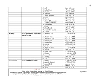 19
                                                    167.Lalit                                             4A.M to 6 A.M.
                                                    168.Lalita Gauri                                      6 P.M. to 9 P.M.
                                                    169.Malabi                                            6 P.M. to 9 P.M.
                                                    170.Manohar                                           3A.M.to 6A.M
                                                    171.Namo Narayani                                     3 P.M.to 6 P.M.
                                                    172.Paraj                                             2A.M.to4A.M.
                                                    173.Poorvi                                            3 P.M.to 6 P.M.
                                                    174.Puriya Dhaneshree                                 3 P.M.to 6 P.M.
                                                    175.Ramkri/Ramkriya                                   6 A.M. to 9 A.M.
                                                    176.Reba/Rewa                                         6 P.M. to 9 P.M.
                                                    177.Shree                                             3 P.M.to 6 P.M.
                                                    178.ShreeTaunk                                        6 P.M. to 9 P.M.
                                                    179.Taunki/Sri Taunki                                 3 P.M.to 6 P.M.
                                                    180.Triveni                                           3 P.M.to 6 P.M.
6.TODI                  With re,ga,dha as komal and 181.Bahaduri Todi                                     12 P.M.to 3 P.M.
                        ma as Teevra
                                                    182.Bhupali Todi                                      9A.M. to 12P.M.
                                                    183.Bilaskhani Todi                                   9A.M. to 12P.M.
                                                    184.Gurjari Todi                                      9A.M. to 12P.M.
                                                    185.Jog Multani                                       6 A.M. to 9 A.M.
                                                    186.Lilavati                                          6 A.M. to 9 A.M.
                                                    187.Madhuvanti                                        12 P.M. to 3 P.M.
                                                    188.Miyan Ki Todi                                     12 P.M.to 3 P.M
                                                    189.Multani                                           3 P.M.to 6 P.M.
                                                    190.Rama Todi                                         12 P.M.to 3 P.M
                                                    191.Ranjani                                           12 A.M. to 3 A.M
                                                    192.Seshnad                                           12 P.M.to 3 P.M
                                                    193.Shivraj                                           3 P.M.to 6 P.M.
                                                    194.Todi                                              9A.M. to 12P.M.
7.ASAVARI               With ga,dha,ni as komal     195.Adana                                             12 A.M. to 3 A.M
                                                    196.Ananda Bhairavi                                   6 A.M. to 9 A.M.
                                                    197.Anjani Todi                                       6A.M. to 9A.M
                                                    198.Asavari                                           9 A.M.to 12 P.M.
                                                    199.Averi                                             6A.M. to 9A.M.
UNDERSTANDING INDIAN CLASSICAL MUSIC          pdfMachine
                       A pdf writer that produces quality PDF files with ease!
PRABIRquality PDF files in seconds and preserve the integrity of your original documents. Compatible across
 Produce
         DATTA                                                                                                                Page 19 of 87
      nearly all Windows platforms, if you can print from a windows application you can use pdfMachine.
                                                Get yours now!
 
