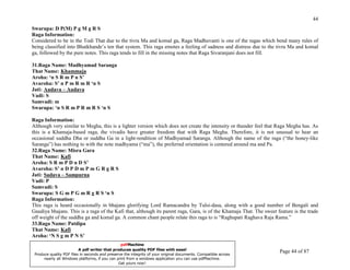 44
Swarupa: D P(M) P g M g R S
Raga Information:
Considered to be in the Todi That due to the tivra Ma and komal ga, Raga Madhuvanti is one of the ragas which bend many rules of
being classified into Bhatkhande’s ten that system. This raga emotes a feeling of sadness and distress due to the tivra Ma and komal
ga, followed by the pure notes. This raga tends to fill in the missing notes that Raga Sivaranjani does not fill.

31.Raga Name: Madhyamad Saranga
That Name: Khammaja
Aroha: ‘n S R m P n S’
Avaroha: S’ n P m R m R ‘n S
Jati: Audava – Audava
Vadi: S
Samvadi: m
Swarupa: ‘n S R m P R m R S ‘n S

Raga Information:
Although very similar to Megha, this is a lighter version which does not create the intensity or thunder feel that Raga Megha has. As
this is a Khamaja-based raga, the vivadis have greater freedom that with Raga Megha. Therefore, it is not unusual to hear an
occasional suddha Dha or suddha Ga in a light-rendition of Madhyamad Saranga. Although the name of the raga (“the honey-like
Saranga”) has nothing to with the note madhyama (“ma”), the preferred orientation is centered around ma and Pa.
32.Raga Name: Misra Gara
That Name: Kafi
Aroha: S R m P D n D S’
Avaroha: S’ n D P D m P m G R g R S
Jati: Sadava – Sampurna
Vadi: P
Samvadi: S
Swarupa: S G m P G m R g R S ‘n S
Raga Information:
This raga is heard occasionally in bhajans glorifying Lord Ramacandra by Tulsi-dasa, along with a good number of Bengali and
Gaudiya bhajans. This is a raga of the Kafi that, although its parent raga, Gara, is of the Khamaja That. The sweet feature is the trade
off weight of the suddha ga and komal ga. A common chant people relate this raga to is “Raghupati Raghava Raja Rama.”
33.Raga Name: Patdipa
That Name: Kafi
Aroha: ‘N S g m P N S’
UNDERSTANDING INDIAN CLASSICAL MUSIC          pdfMachine
                       A pdf writer that produces quality PDF files with ease!
PRABIRquality PDF files in seconds and preserve the integrity of your original documents. Compatible across
 Produce
         DATTA                                                                                                       Page 44 of 87
      nearly all Windows platforms, if you can print from a windows application you can use pdfMachine.
                                                Get yours now!
 